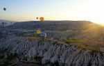 Полеты на воздушном шаре в крыму: отзывы, цены 2020, фото