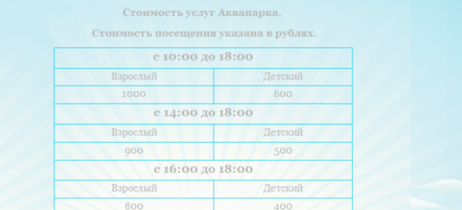 Аквапарк «коктебель» в крыму: цены, сайт, отзывы, фото, горки, описание
