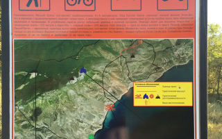 Пляж лисья бухта в крыму: фото, на карте, как добраться, отзывы, описание
