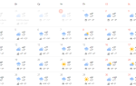 Какая погода в крыму в марте: в начале, конце месяца, отзывы