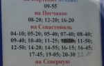 Расписание автобусов аэропорт симферополь – севастополь 2017
