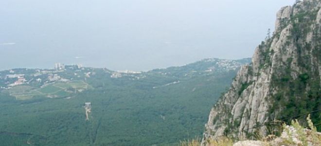 Река хаста-баш и карстовый источник в алупке, крым: фото, легенды, отдых