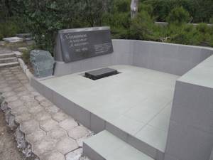 Поликуровский мемориал в Ялте: на карте, как добраться, фото, описание