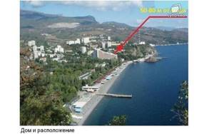 Гостевые дома Партенита, Крым: фото, отзывы, цены 2020