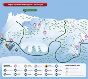Зимний отдых в Крыму: лучшие горнолыжные курорты