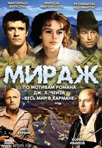 Мираж (1983): где снимали фильм по Чейзу в Крыму, места съемок