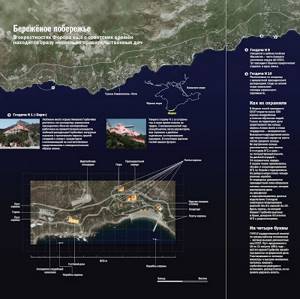 Дача Горбачева в Форосе (Крым): фото, на карте, история, описание