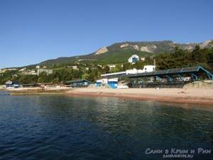 Бухта Чехова в Гурзуфе, Крым: пляж, отель, фото, отзывы