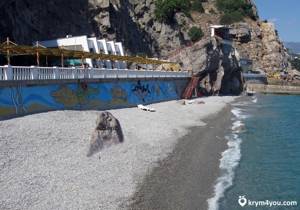 Набережная и пляжи Гаспры, Крым – отзывы, фото, описания