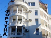 Самые лучшие отели Партенита (Крым) на берегу моря