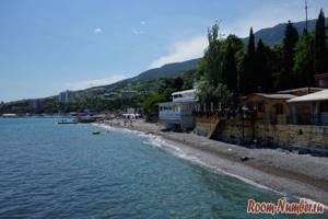 Гурзуф (Крым): отдых, город на карте, отзывы, фото, описание