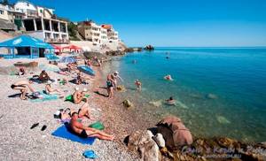 Лучшие пляжи Фороса (Крым): фото, отзывы, на карте, описание
