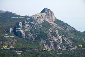 Гора Ильяс-Кая в Крыму: как добраться, на карте, фото, высота, описание