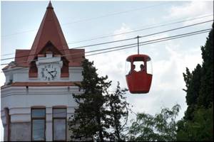 Башня с часами (Врангеля) в Ялте, Крым: адрес, фото, история