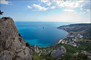 Какой климат в Крыму: типы, зоны, пояс, для проживания и отдыха