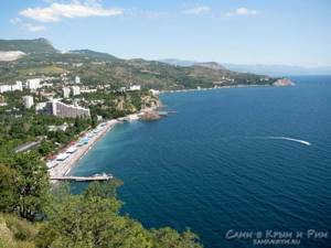 Лучшие пляжи Партенита (Крым): фото, отзывы, описание