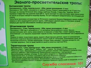 Боткинская тропа в Ялте (Крым): маршрут на карте, фото, описание