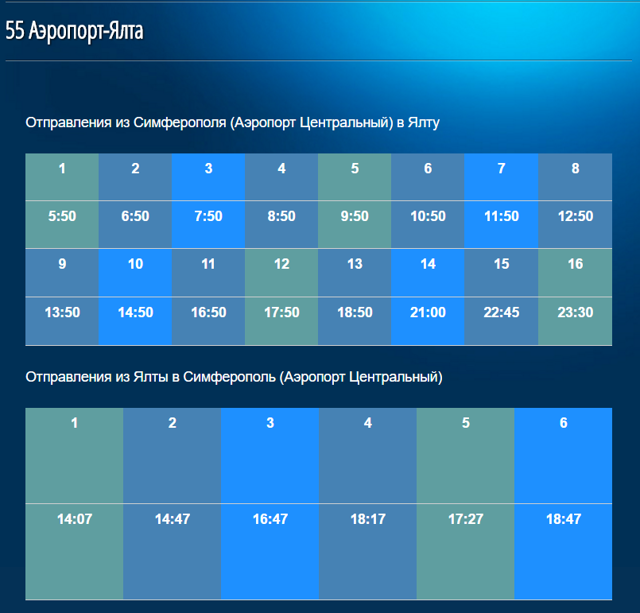 Расписание троллейбусов «аэропорт Симферополь – Ялта» 2017