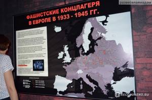 Вблизи Симферополя появится музей, посвященный памяти жертв фашизма