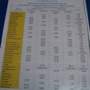 Расписание автобусов Песчаное – Симферополь 2020
