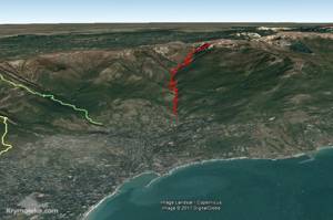 Все об ущелье Уч-Кош в Ялте (Крым): как добраться, фото, описание