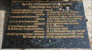 Херсонесский маяк в Севастополе: фото, как доехать, на карте, описание