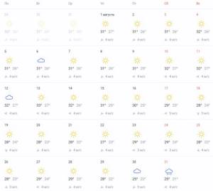 Какая погода в Крыму в августе: температура воды, отзывы, в начале, в конце месяца