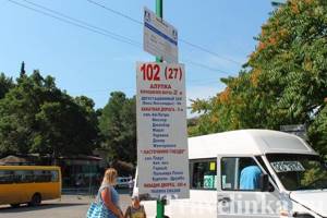 Алупка (Крым): отдых, фото, как добраться, где находится