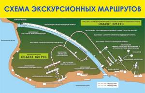 Музей подводных лодок (Объект 825ГТС) в Балаклаве (Крым): как добраться, фото, описание