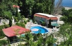 Гостиницы и отели Алупки с бассейном: цены, отзывы, описание