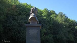 Кутузовский фонтан (Алушта, Крым): где находится, фото, как добраться, описание