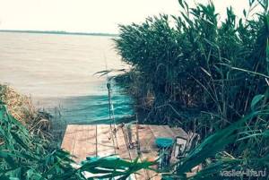 Озеро Кызыл-Яр в Крыму: как добраться, рыбалка, фото